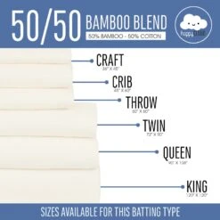Twin 50/50 Bamboo Blend Happy Cloud Quilt BattingFat Quarter Shop -Quilt Muse Shop 5050 bamboo chart 1 1