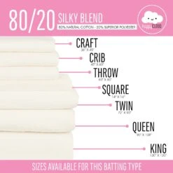 Crib 80/20 Silky Blend Happy Cloud Quilt BattingFat Quarter Shop 8 Crib 80/20 Silky Blend Happy Cloud Quilt BattingFat Quarter Shop -Quilt Muse Shop 8020 chart 1 1