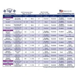 Tuscany Collection 100% Unbleached Cotton Crib Quilt BattingHobbs #TU45 -Quilt Muse Shop tc chart 900 17